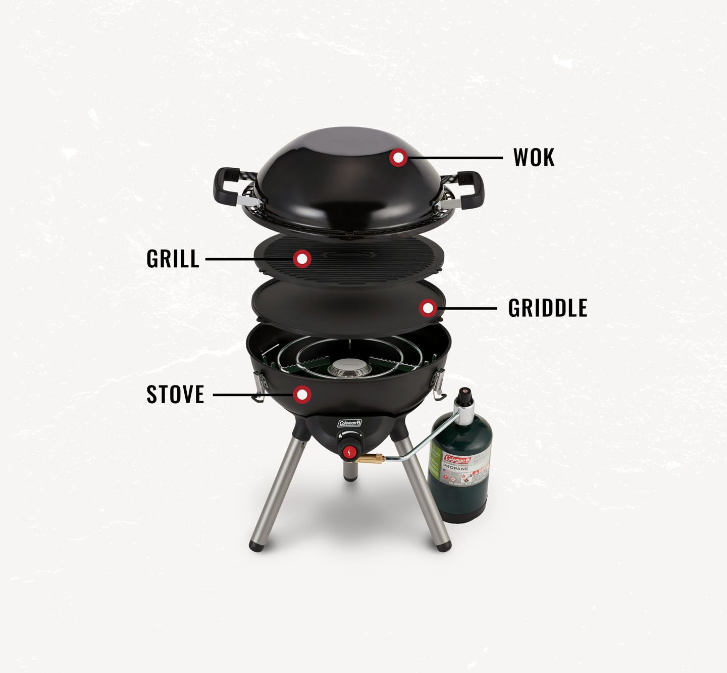 Best Coleman Camping Stoves Griddle 2024 Reviews